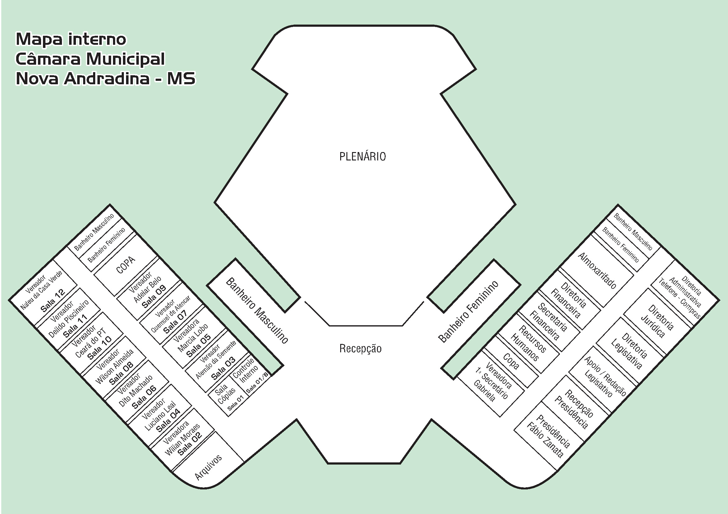 Mapa Interno Câmara