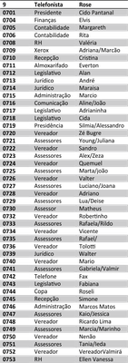 Telefones Câmara.png